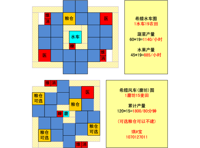 帝国模板教程_帝国视频教学_帝国模板