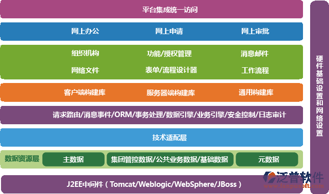 学校办公oa系统免费版_学校oa办公系统破解版_办公破解软件