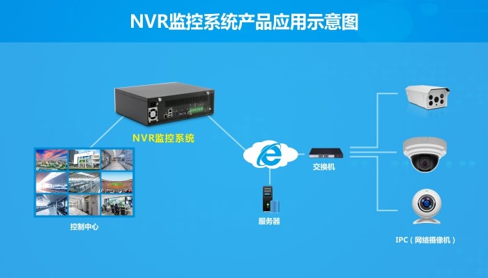 nvrvs-揭秘NVRVS：神秘组织还是超越科技的力量？