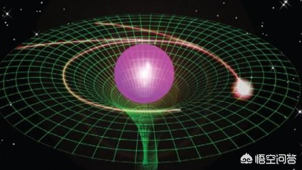 光速为什么是恒定的_光速恒定被实验证实了吗_光速恒定定律
