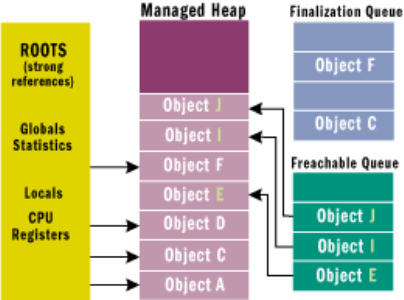 net framework安装_安装framework_安装framework3.5