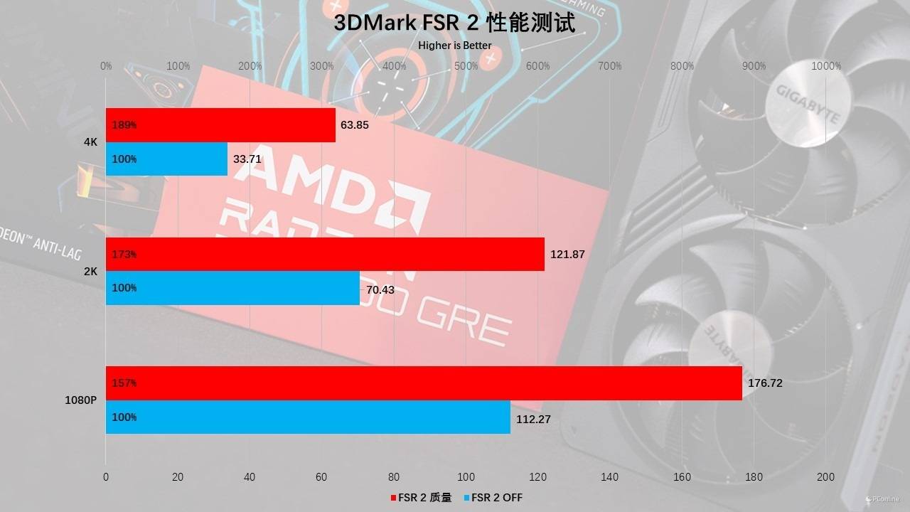 显卡驱动sd和grd_sd本地部署 双显卡_显卡驱动存储位置