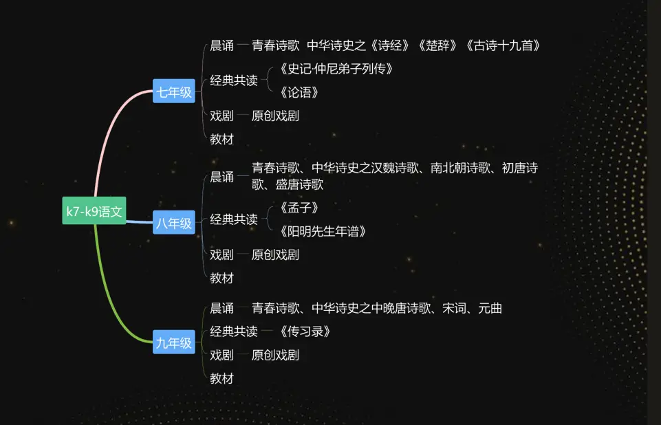 缺失必要的组件_lol缺失必要的dll_缺失必要参数