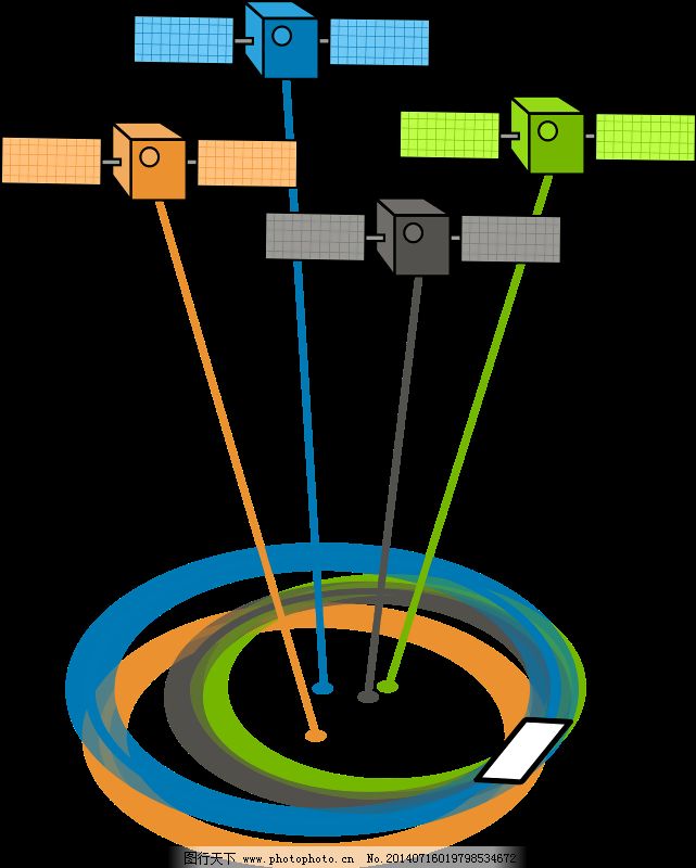 接收器的原理_简述gps接收机的工作原理_gps接收器简单工作原理