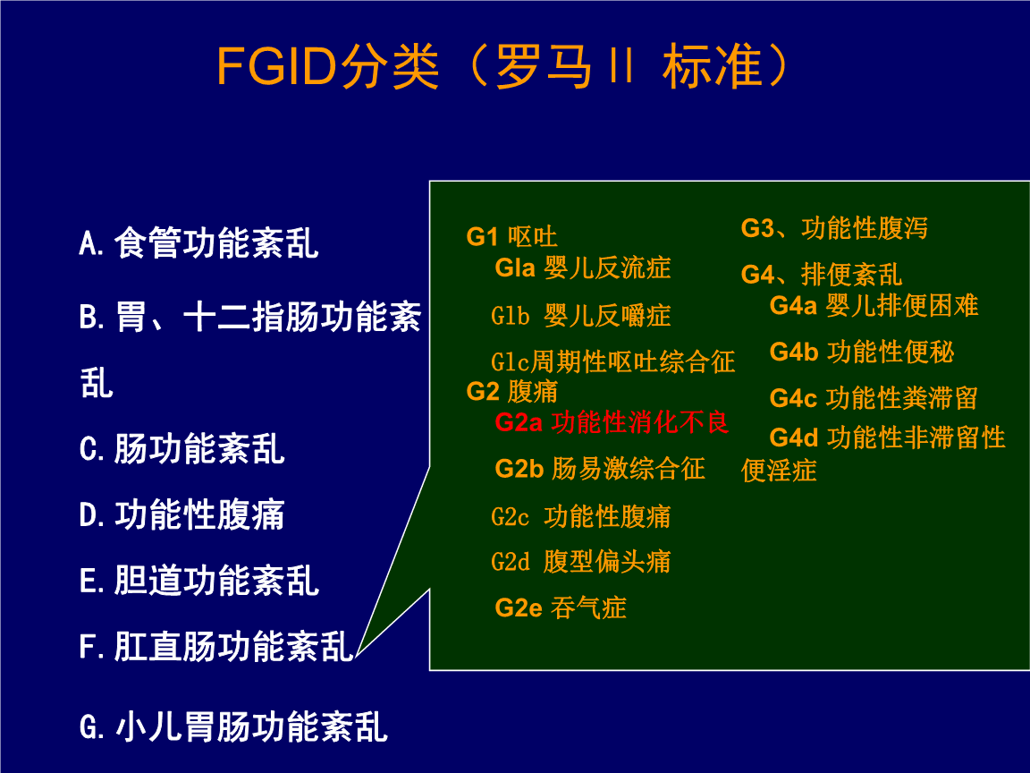 胃肠病800问_肠胃病咨询网_胃肠病论坛