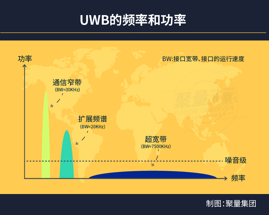 测量数据处理系列视频教程_gps测量与数据处理ppt_gps测量与数据处理实习教程