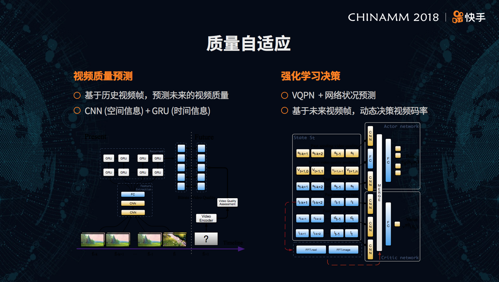 多媒体操作系统的功能_操作媒体功能系统包括哪些_操作媒体功能系统包括