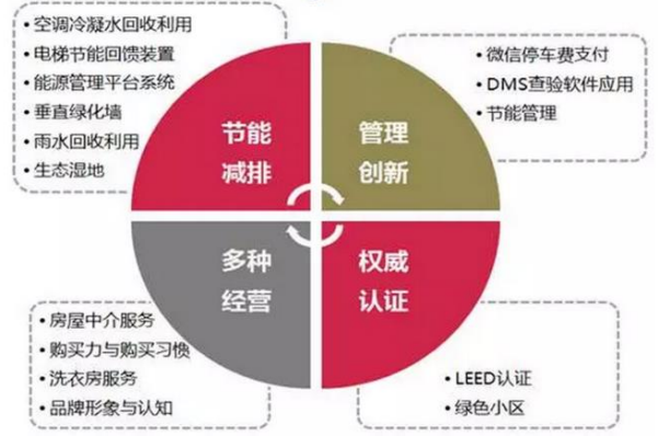 华天动力oa办公助手_华天动力oa办公助手_华天动力oa办公助手