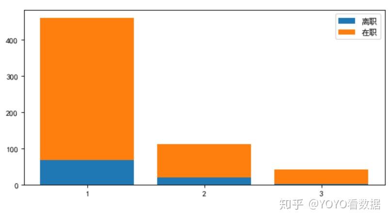 得力考勤机连接失败_得力考勤机连接网络_得力考勤机为什么显示离线