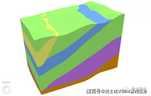 arcgis二次开发_开发次元世界锈迹符文_开发次元世界百度百科