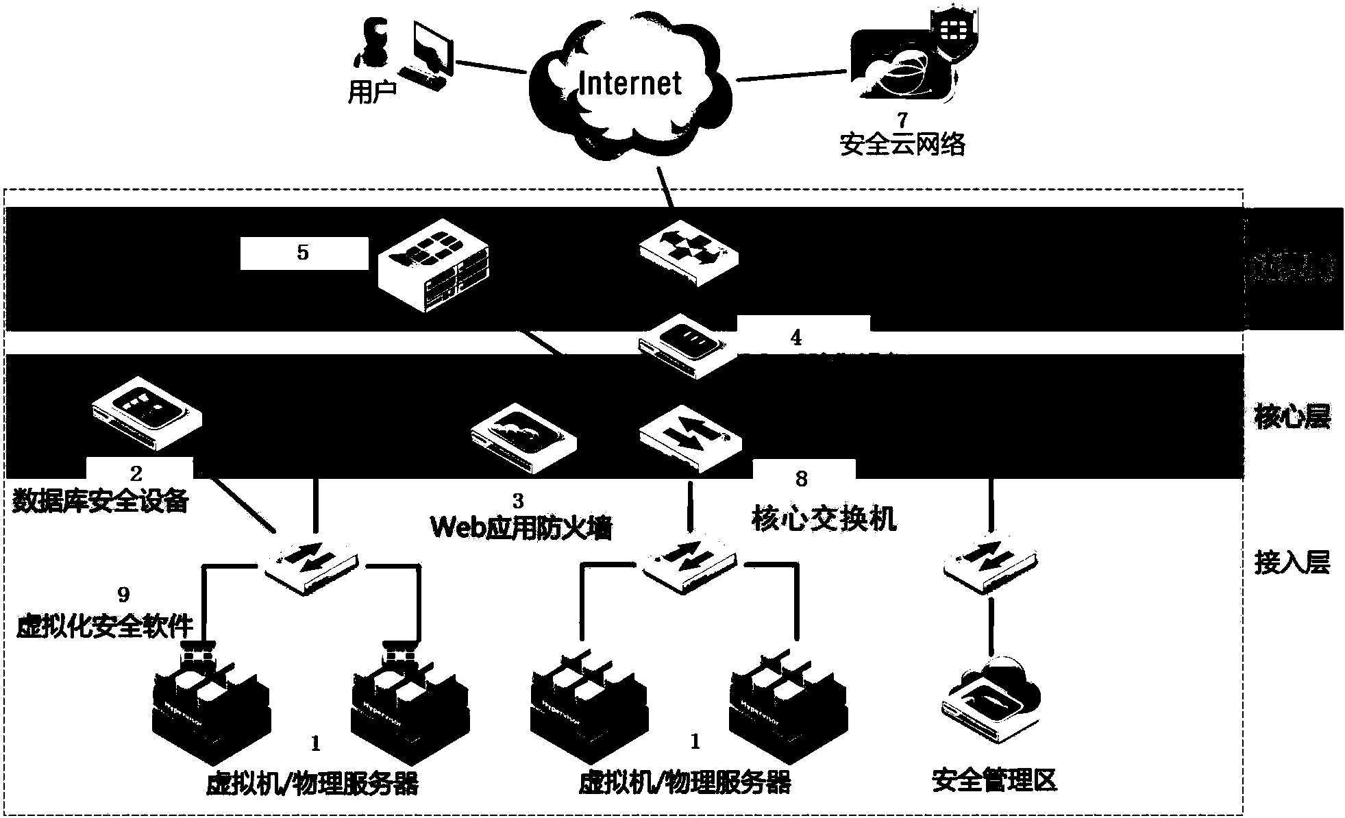 计算机系统的分类-探索计算机系统分类：从个人设备到服务器系统的全方位解析