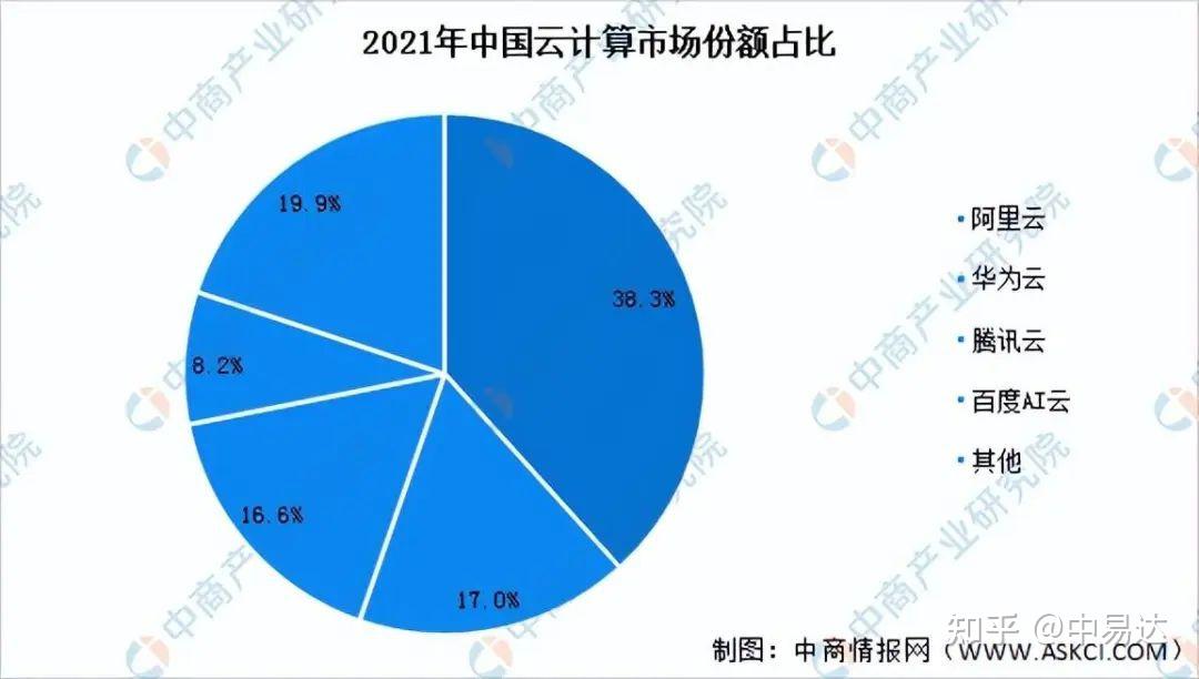 bsc链刚上线的sgr_bsc链 添加_如何添加bsc链