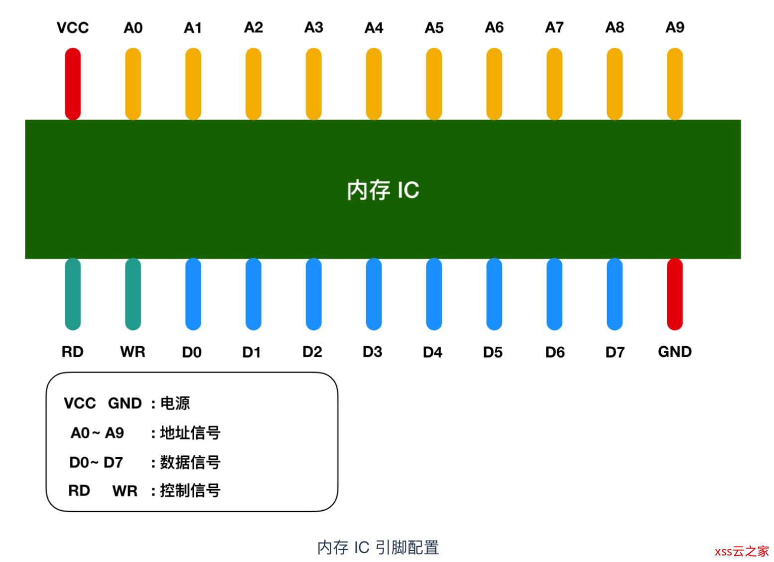 exe 双击打开方式 右键打开_右键打开和双击打开_双击是右键