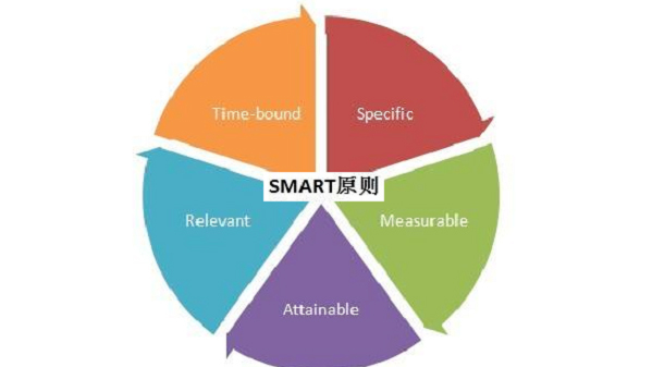 win10企业版数字激活_企业版数字激活_企业版多会话数字激活