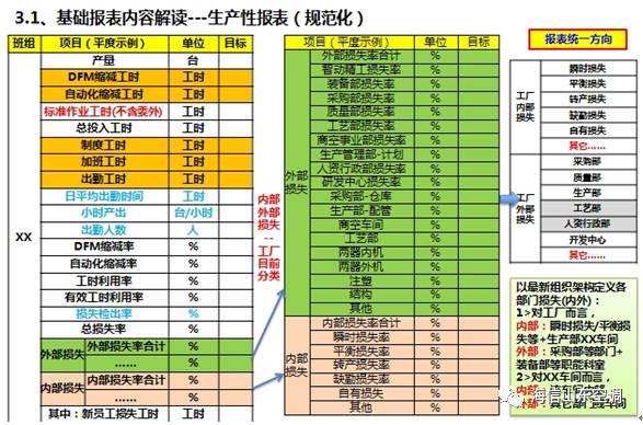 企业版多会话数字激活_win10企业版数字激活_企业版数字激活