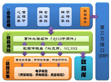 win10企业版数字激活_企业版数字激活_企业版多会话数字激活