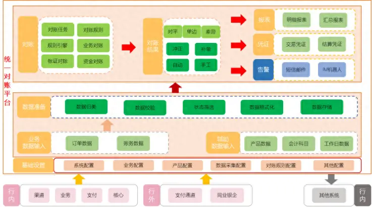 企业版数字激活_win10企业版数字激活_企业版多会话数字激活