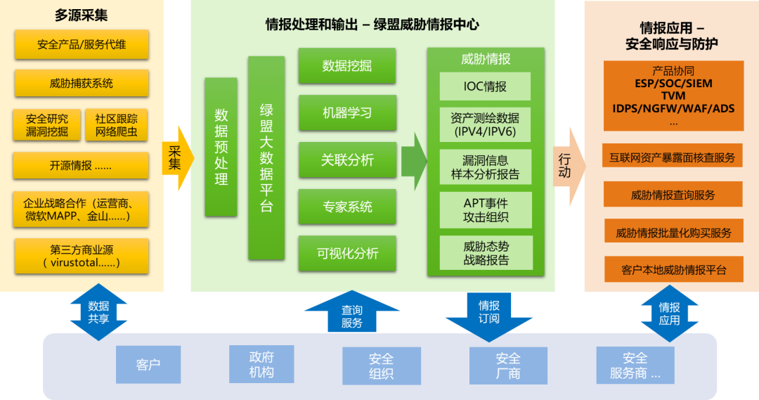 topay钱包下载_utunban的apt包下载_虫虫助手苹果版安装包下载