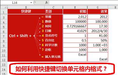 操作电脑的快捷键有哪些_电脑的基本操作快捷键有哪些_电脑基本操作的快捷键