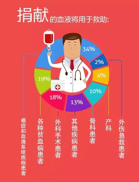 朝阳医院有特需门诊吗_朝阳医院特需门诊挂号方法_朝阳医院有特需号吗