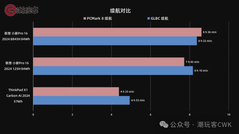 纯净版系统_win2024纯净版_纯净版win10