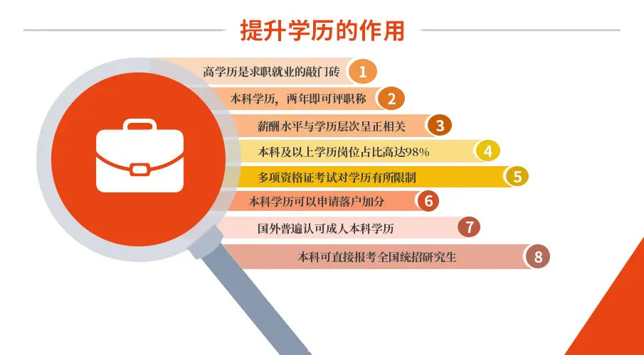 户籍信息怎么填_户籍信息表_户籍信息一栏填什么