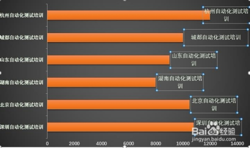 mapinfo图层更新_ps更新图层_更新图层什么意思