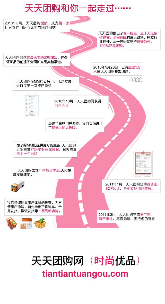 天天团购 api-天天团购API：省时省力，发现优质商品的新方式