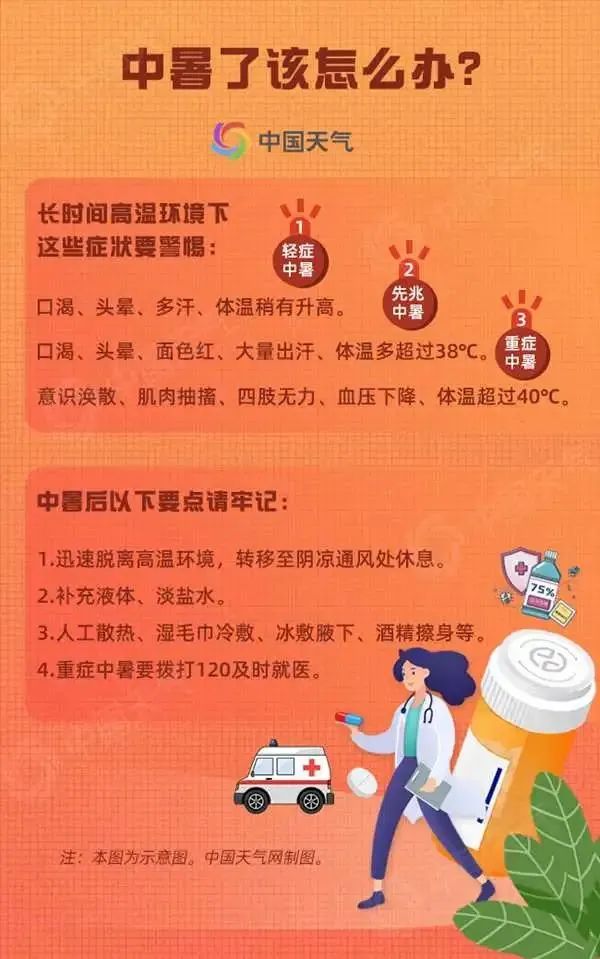 安环以后饮食注意什么_安环后需要注意_安环后注意什么