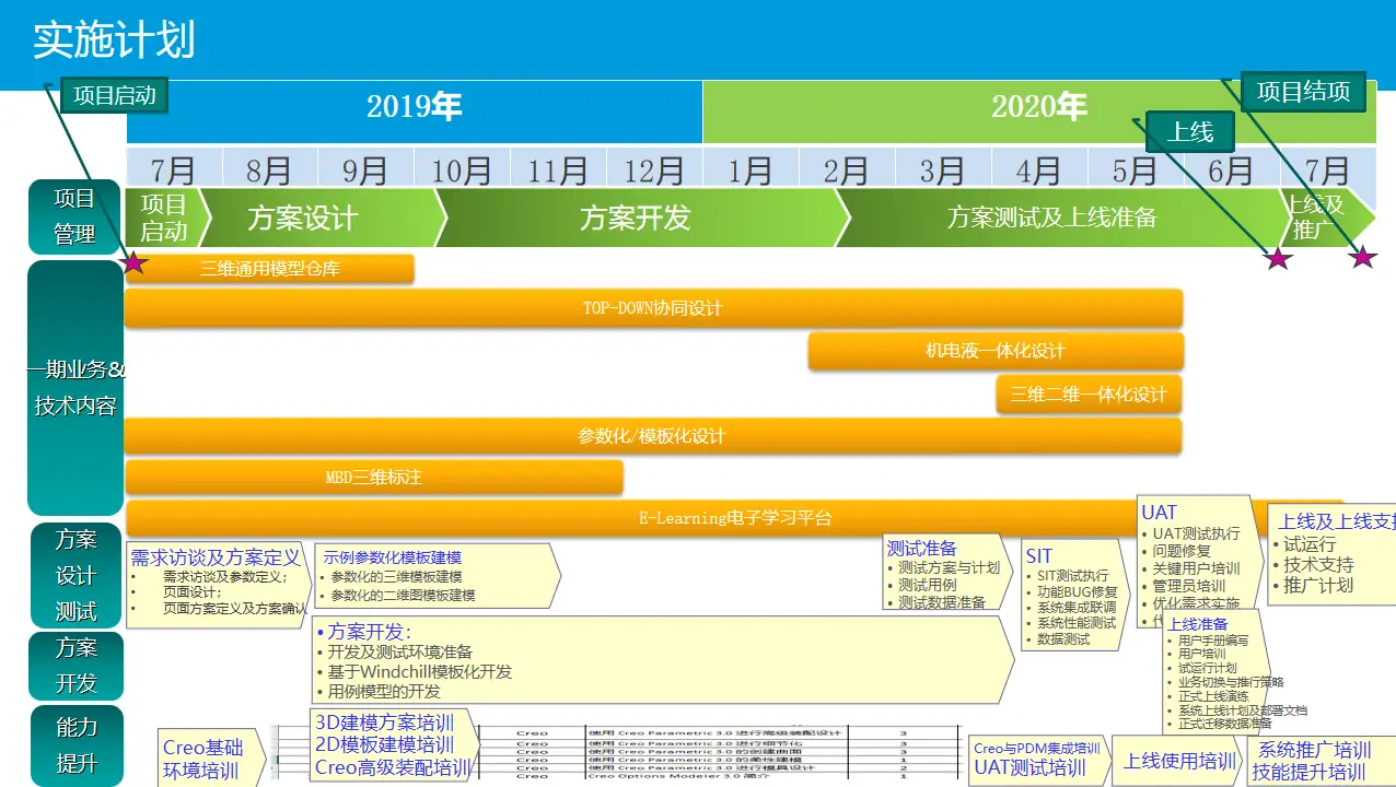 2018cad坐标的显示模式_cad2020实时显示坐标_cad2021坐标显示