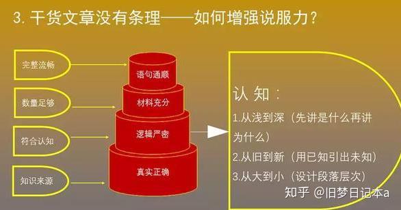 电脑文件夹分类取消显示_文件夹里分类出现各种_文件夹分类显示