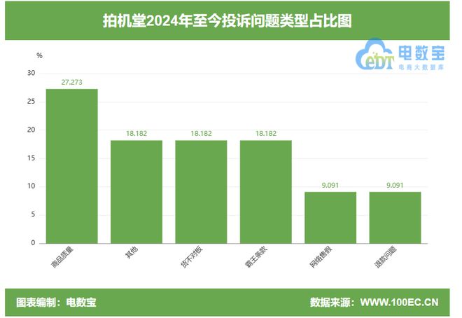 系统还原会删除文件吗_系统还原要多久_ubuntu系統還原