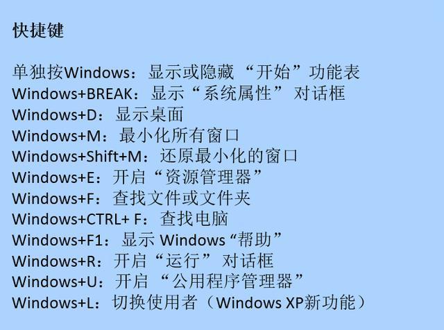 电脑桌面小键盘快捷键_电脑小技巧快捷键_电脑小键盘怎么快捷打开