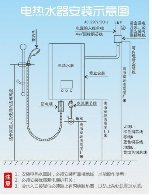 电热水怎么省电_电热水器省电_电热水器怎么样省电