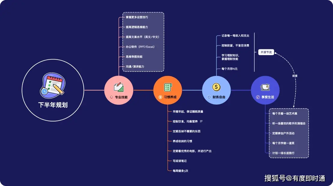 听歌软件领红包_linux听歌软件_听歌软件免费版哪个最好