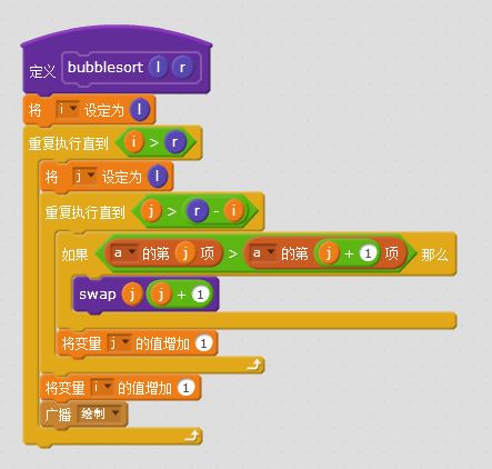 php冒泡排序快速排序代码_php冒泡排序代码_php冒泡排序算法代码