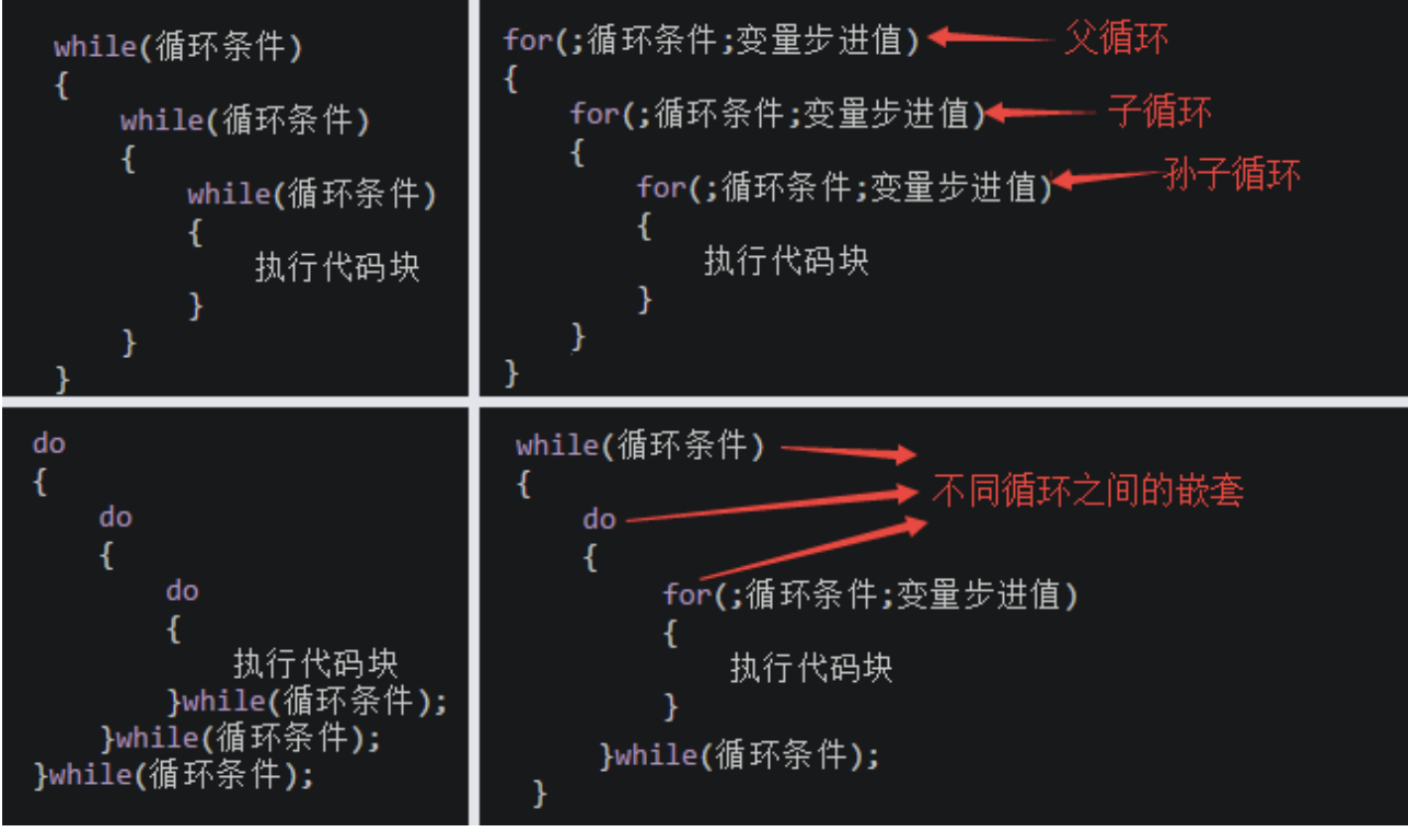 break跳出循环_c语言break跳出循环_跳出循环语句