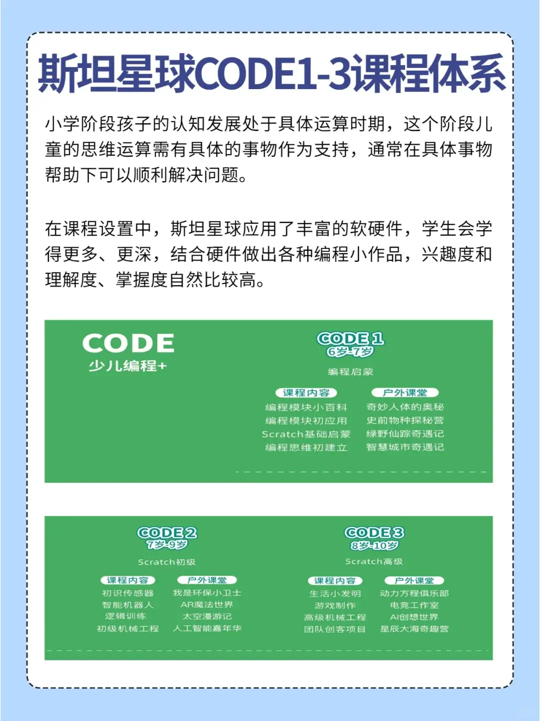 code4_英朗code4_别克英朗故障码code4