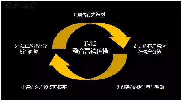 支付宝官网_支付宝_imc支付