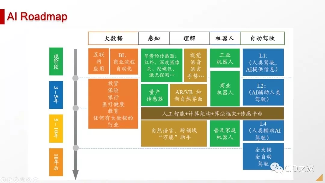 配置weblogic环境变量_配置电脑_weblogic 配置