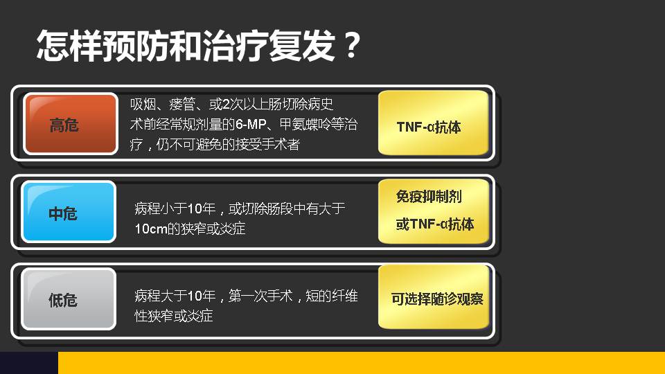 罗克恩病能治好吗_罗恩克病_克罗恩治疗方法