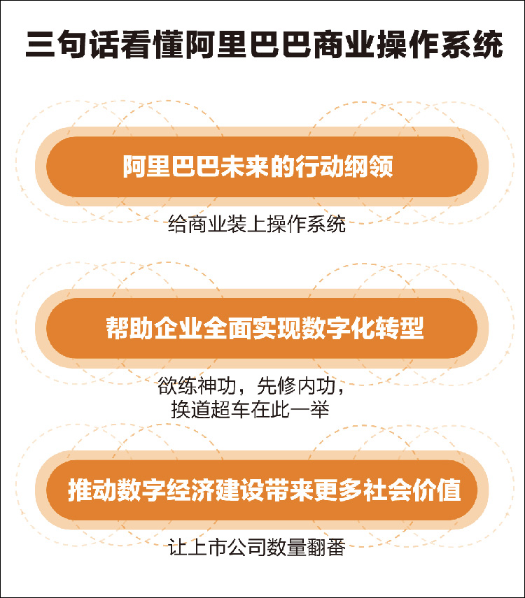 操作系统软件名称及版本_正版操作名称软件系统有哪些_正版操作系统软件名称