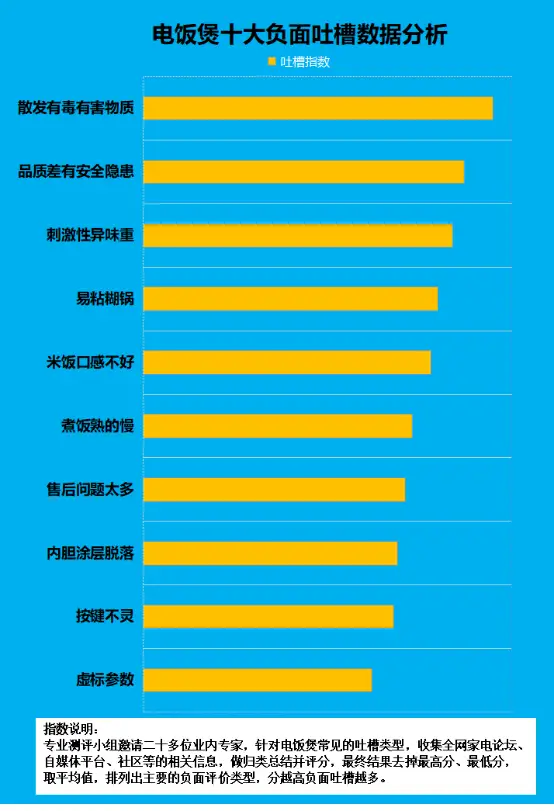 万家乐10k3怎么样_万家乐10k2_万家乐10z3