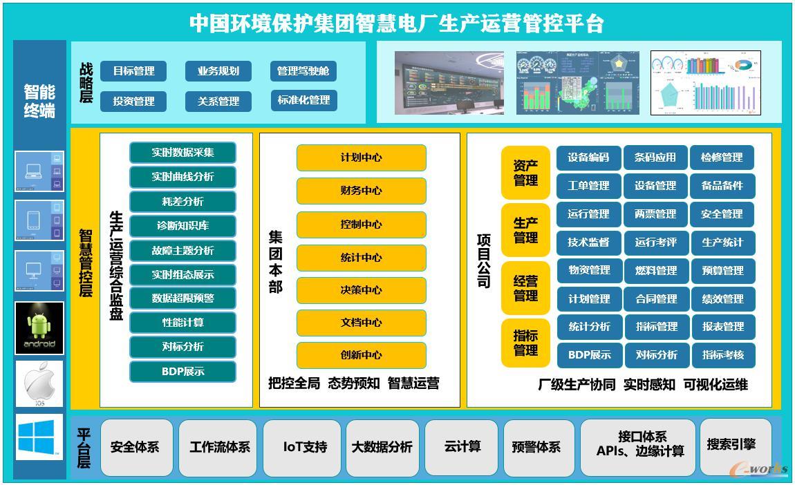 循环水冷却系统线路图_冷却系循环路线有哪些_冷却水循环系统工作原理