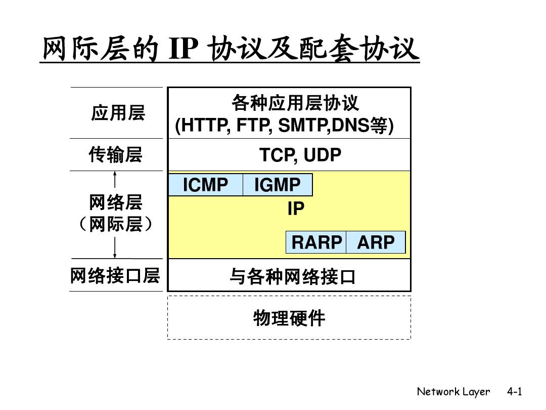 意思的英语_意思book_bootp什么意思