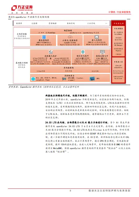 操作需要管理员运行_需要操作员权限用户没有登陆_您需要权限来执行此操作 您需要计算机管理员