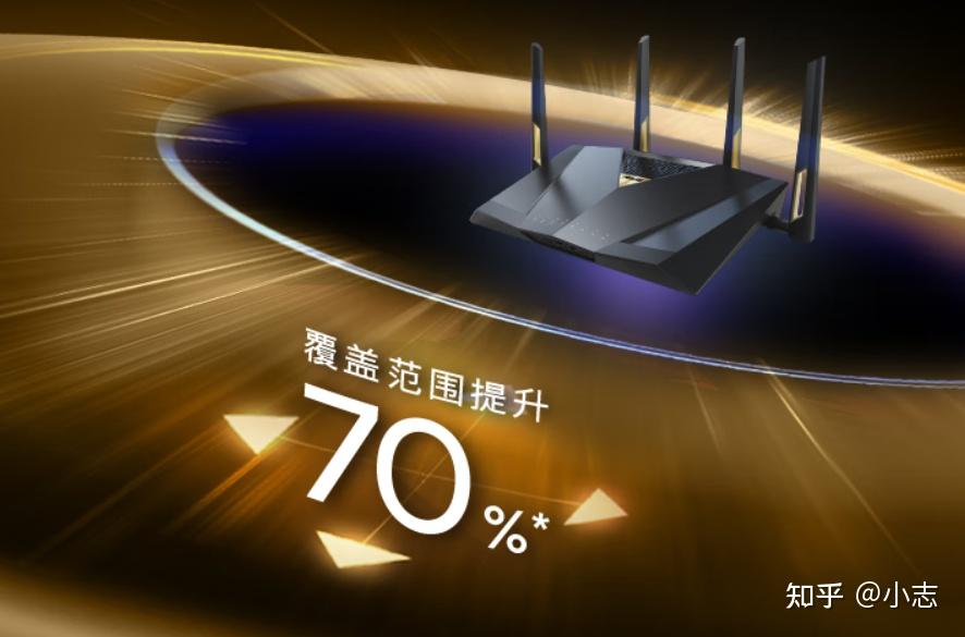 叠加宽带移动联通_叠加宽带增加上行速度_双宽带叠加