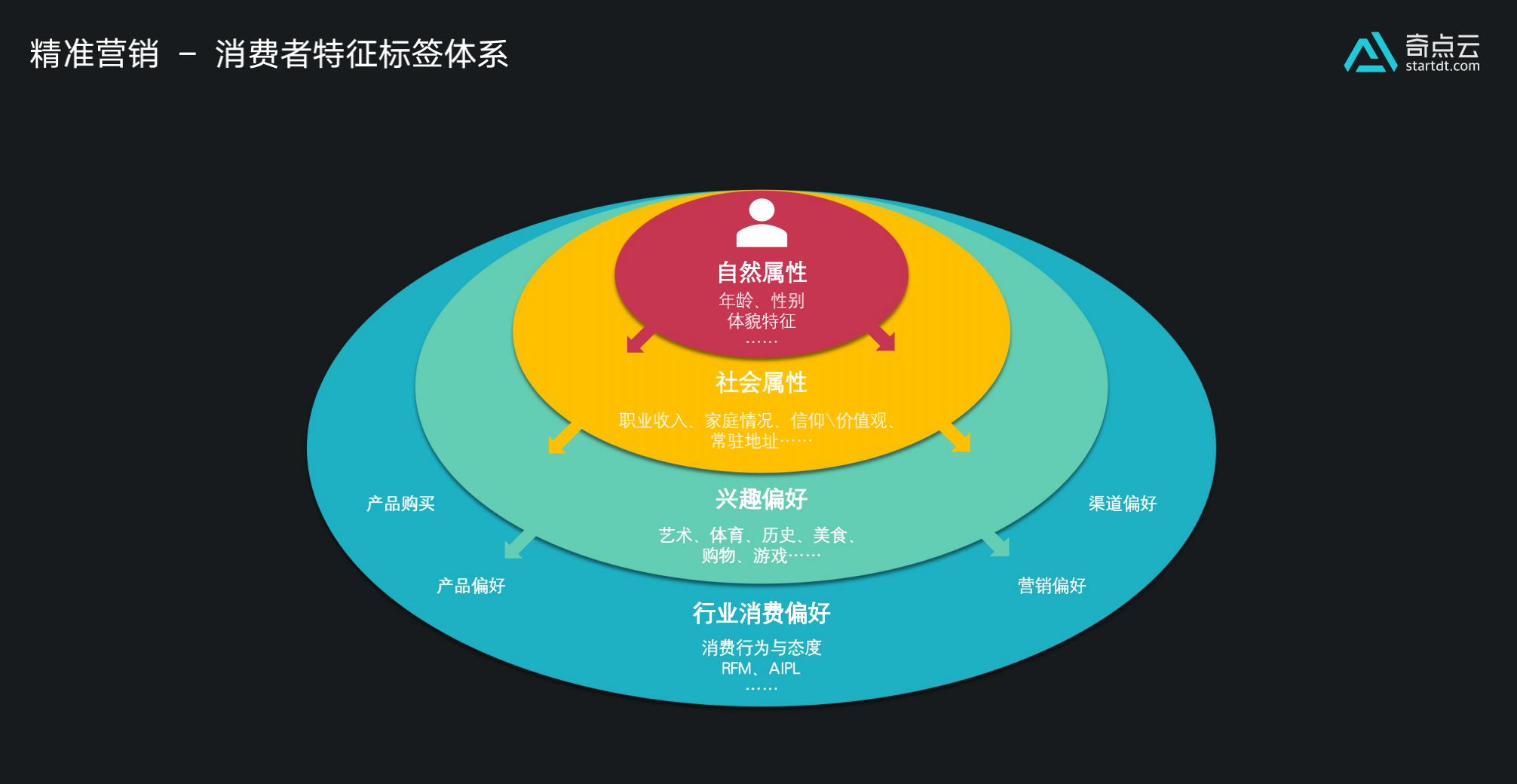 为变现资产不能显示怎么办-普通投资者的资产变现之路：金融操作与心态考验的双重挑战