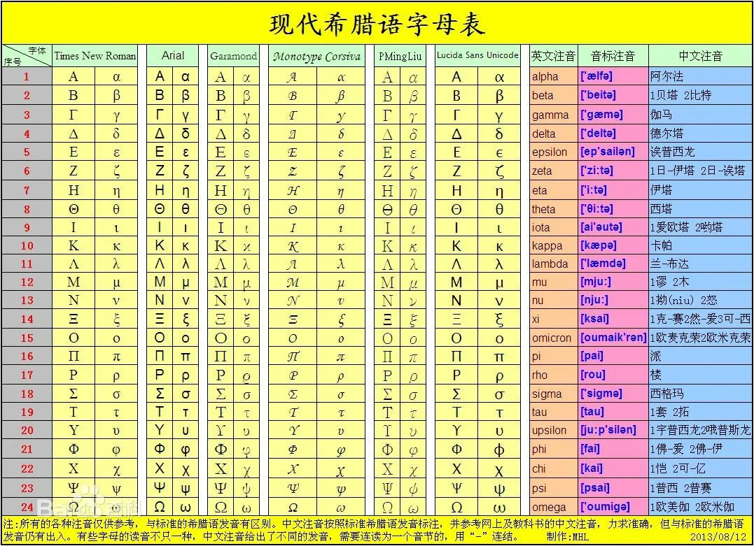 win +d_wind是什么意思_winwin