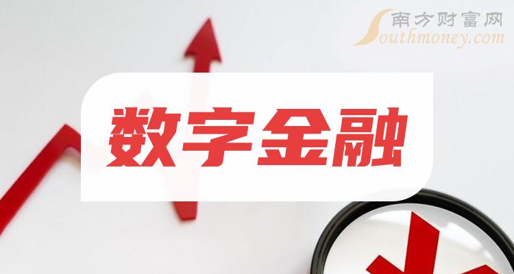 chia备份钱包_dyn钱包恢复备份_iphone钱包恢复备份